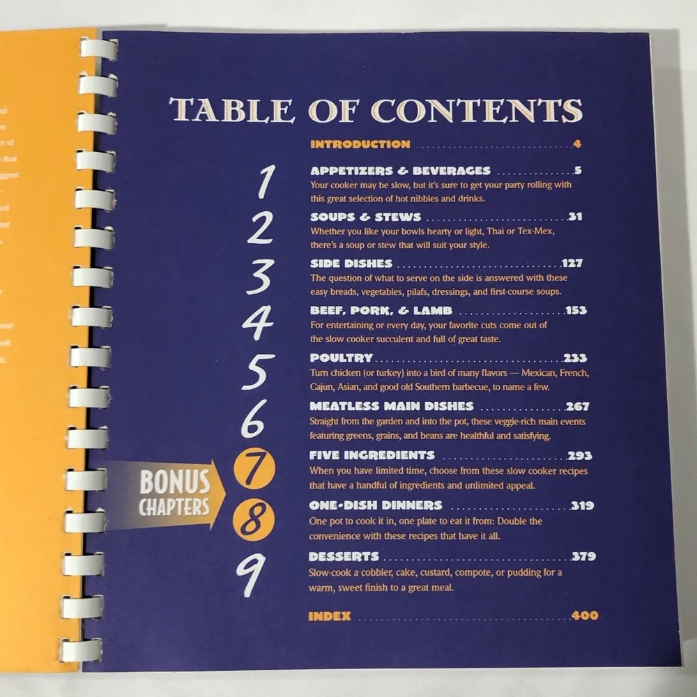 Better Homes And Gardens biggest book